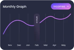 monthly_Graph